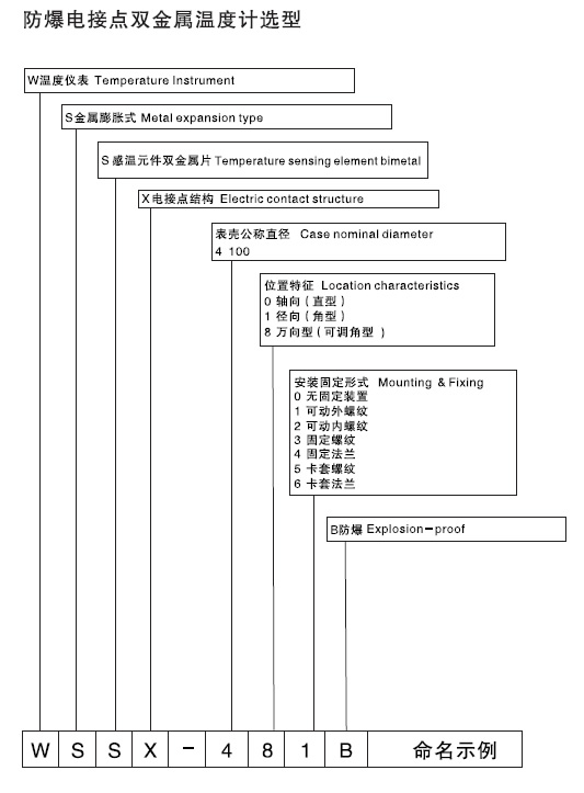 圖片關(guān)鍵詞