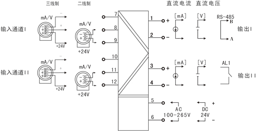 圖片關(guān)鍵詞