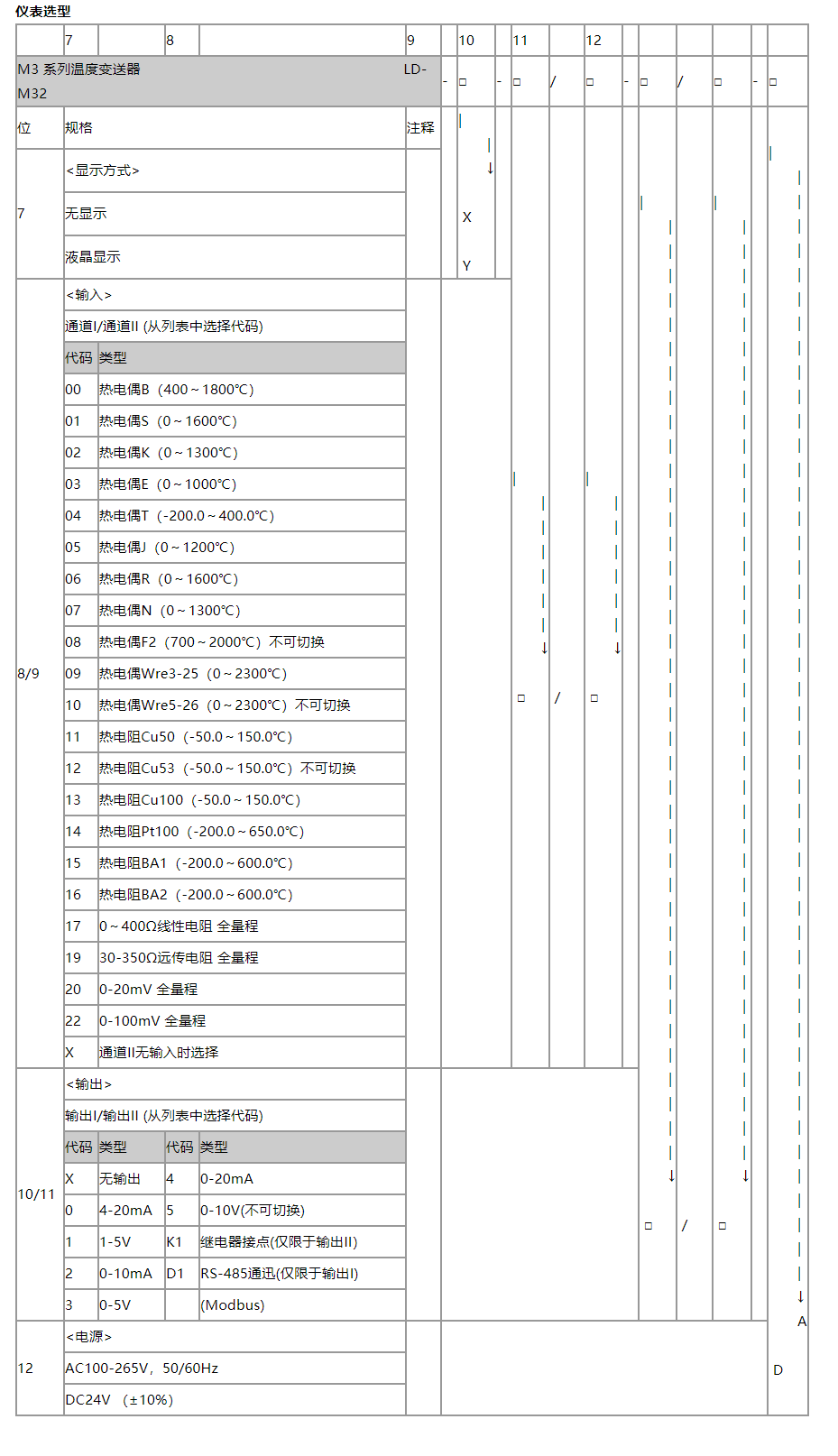 圖片關鍵詞